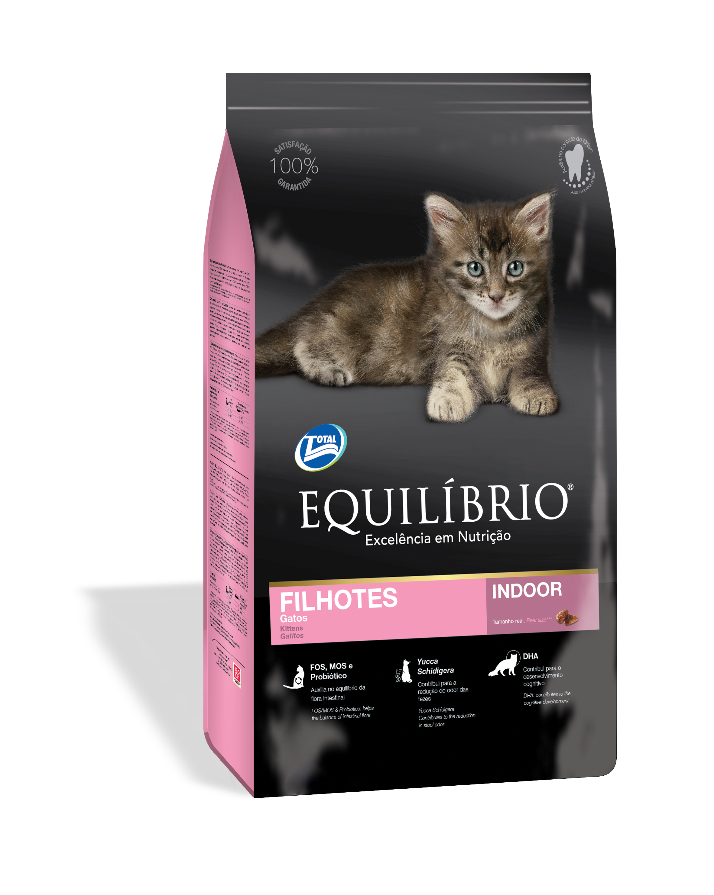 Супер премиум для котят. Equilibrio кошачий корм. Киттен корм для котят. Суперпремиум корма для кошек. Корма супер премиум класса для кошек.